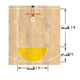 مثال كرة السلة